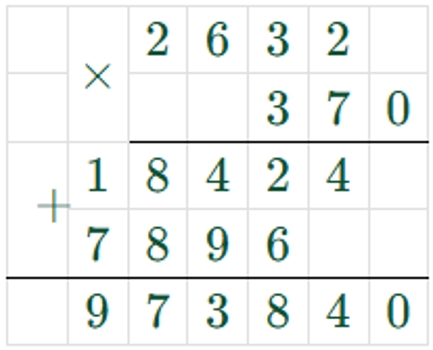 Пояснение к заданию 4