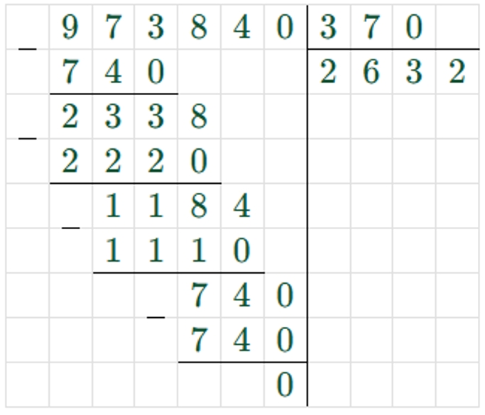 Пояснение к заданию 4
