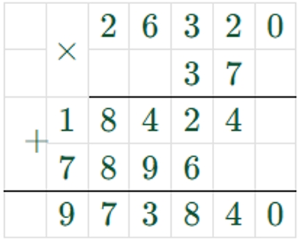 Пояснение к заданию 4