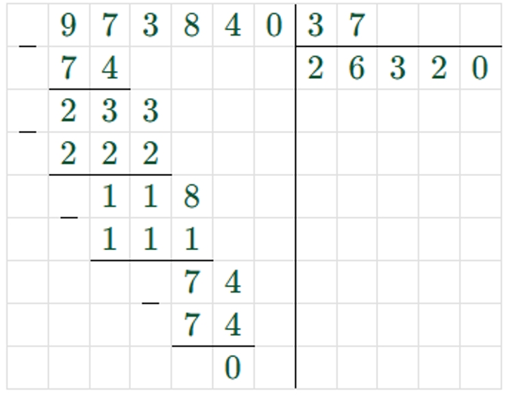 Пояснение к заданию 4