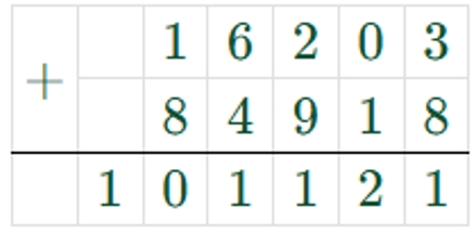 Пояснение к заданию 4