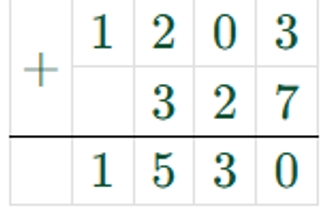 Пояснение к заданию 6