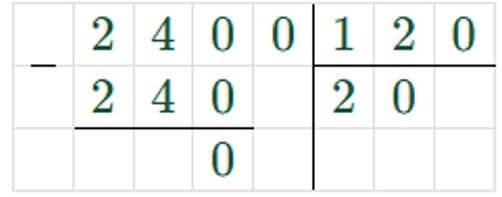 Пояснение к заданию 6