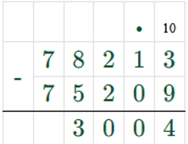 Пояснение к заданию 6