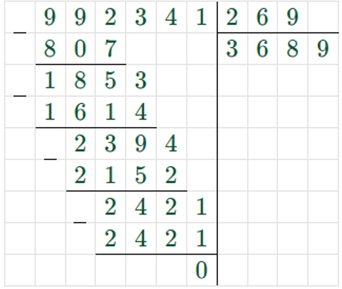 Пояснение к заданию 6