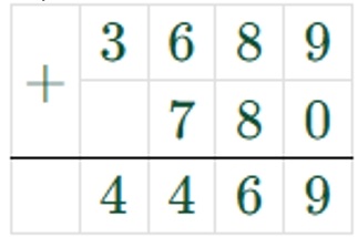 Пояснение к заданию 6