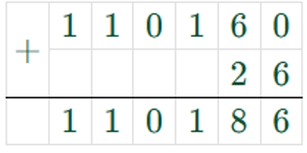 Пояснение к заданию 6