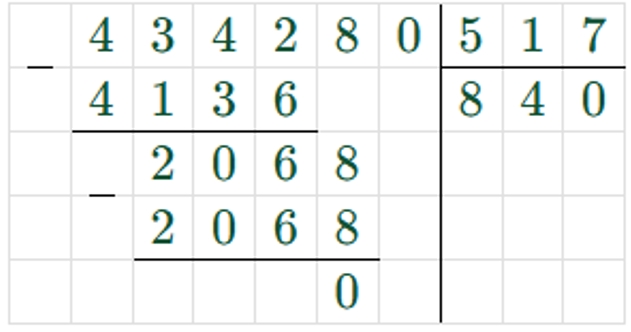 Пояснение к заданию 6