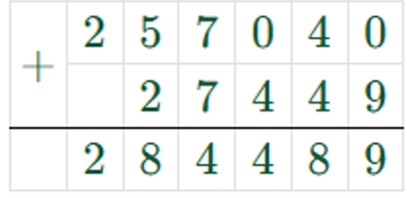 Пояснение к заданию 6