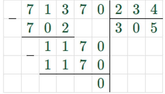 Пояснение к заданию 6