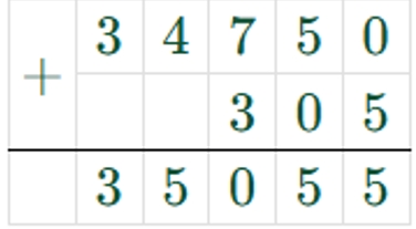 Пояснение к заданию 6