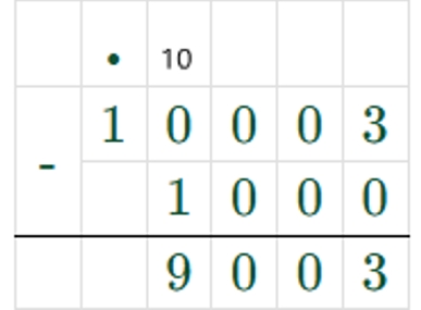 Пояснение к заданию 6