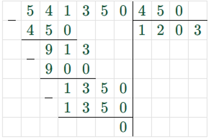Пояснение к заданию 6