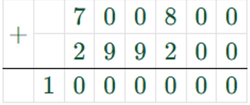 Пояснение к заданию 8