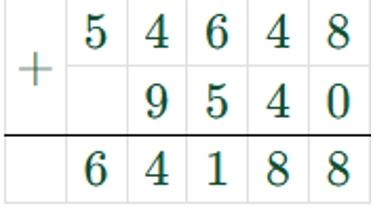 Пояснение к заданию 8