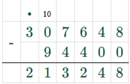 Пояснение к заданию 8