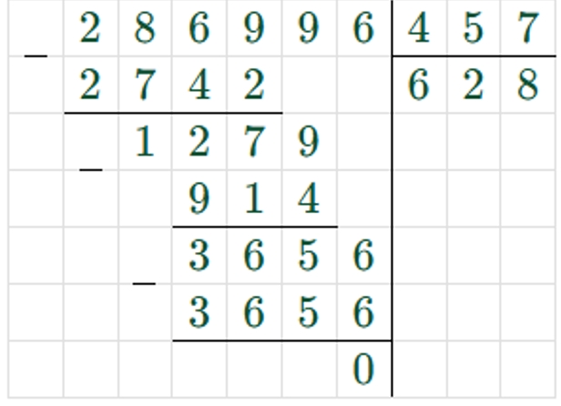 Пояснение к заданию 8