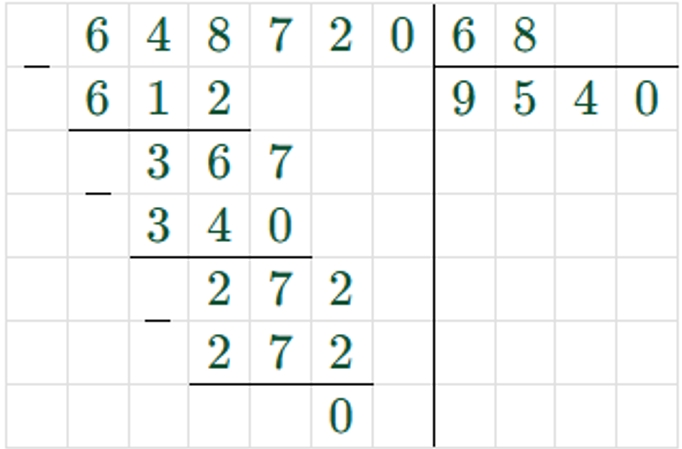 Пояснение к заданию 8
