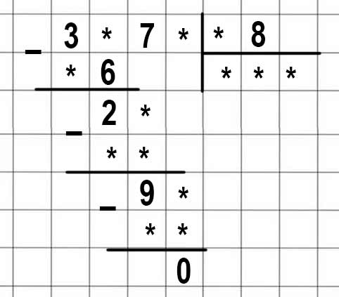 Пояснение к заданию на полях страницы