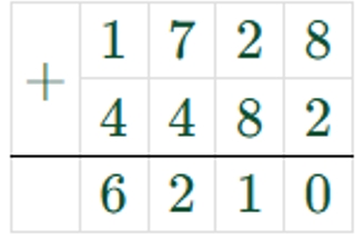 Пояснение к заданию 14