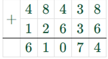 Пояснение к заданию 14