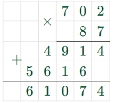Пояснение к заданию 14