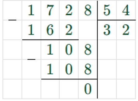 Пояснение к заданию 14
