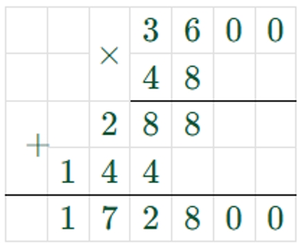 Пояснение к заданию 15