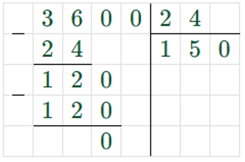 Пояснение к заданию 15