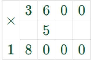 Пояснение к заданию 15