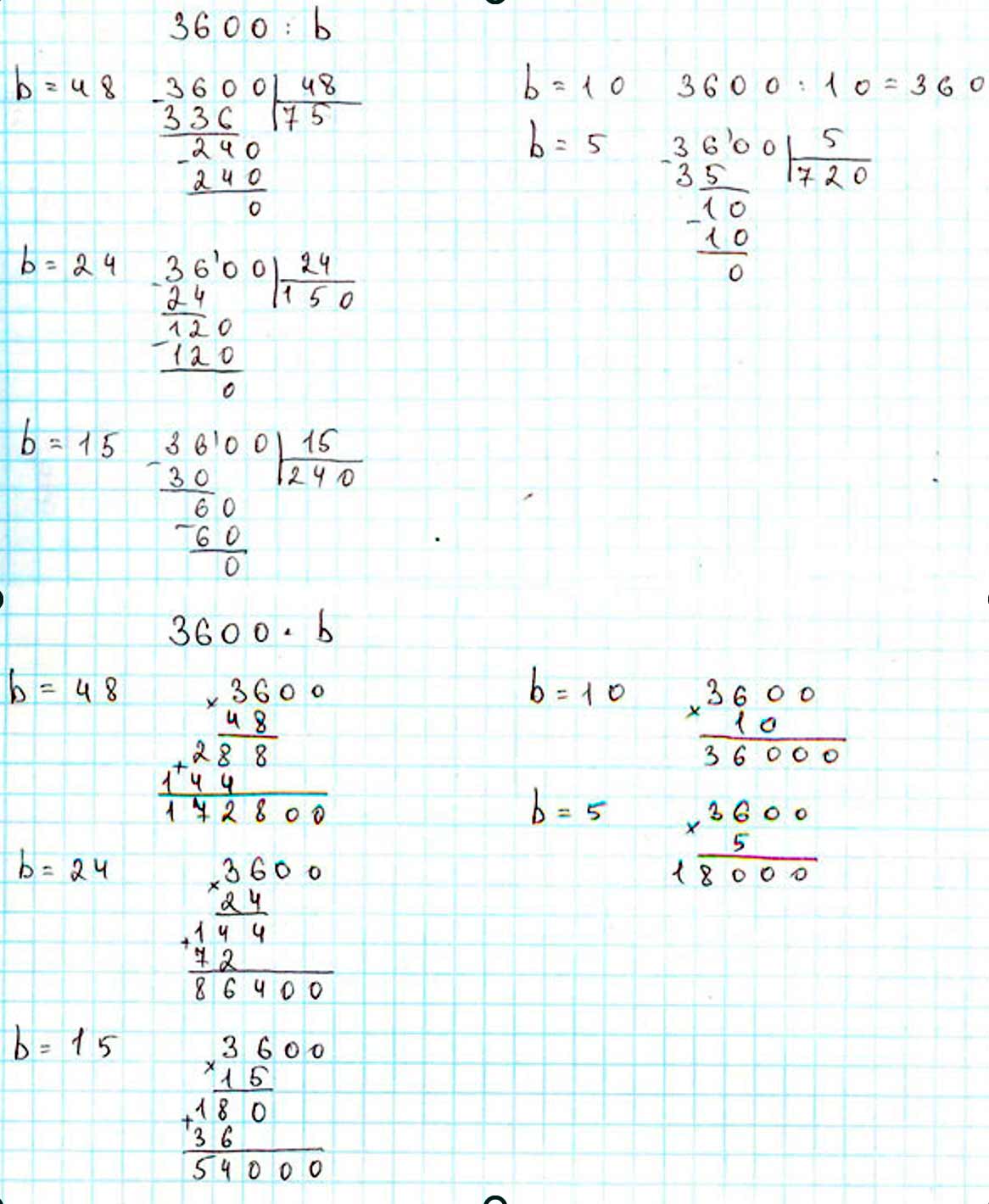 Пояснение к заданию 15
