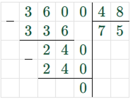 Пояснение к заданию 15