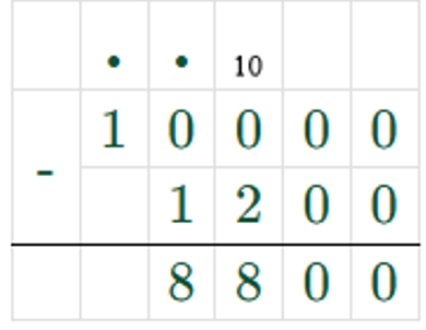 Пояснение к заданию 16