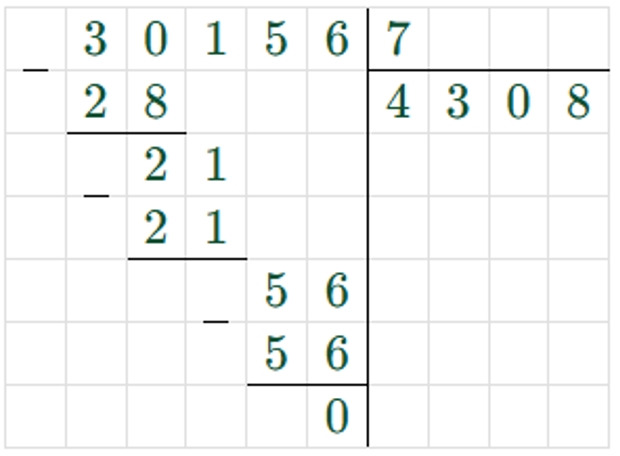 Пояснение к заданию 18