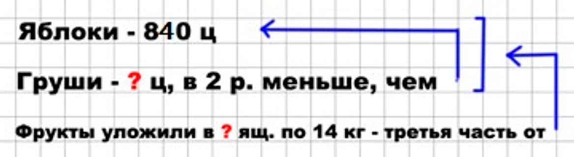 Пояснение к заданию 19