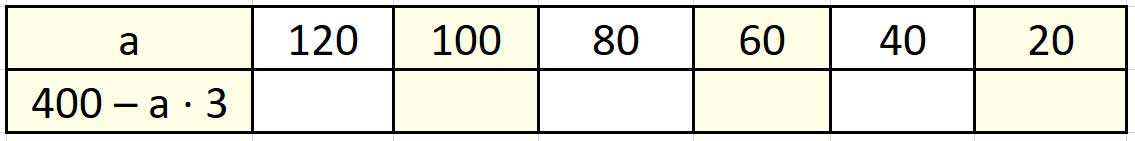 Пояснение к заданию 22