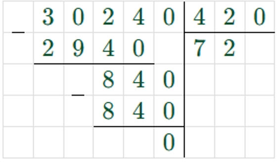 Пояснение к заданию 23