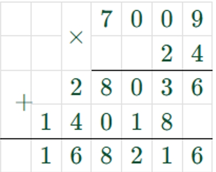 Пояснение к заданию 23