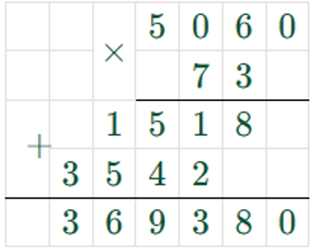 Пояснение к заданию 23