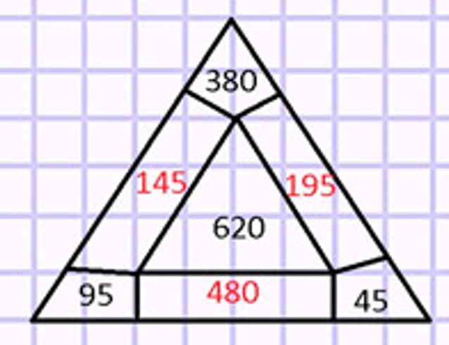 Пояснение к заданию на полях страницы