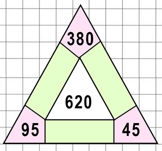 Пояснение к заданию на полях страницы
