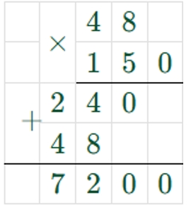 Пояснение к заданию 30