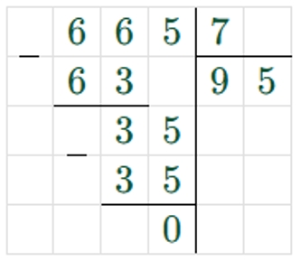 Пояснение к заданию 33