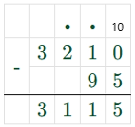 Пояснение к заданию 33