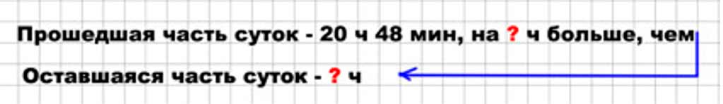 Пояснение к заданию 35