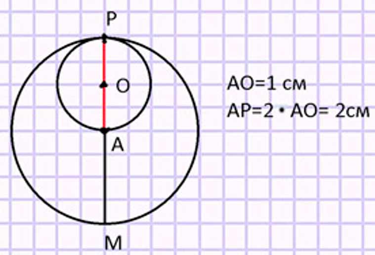Пояснение к заданию 37