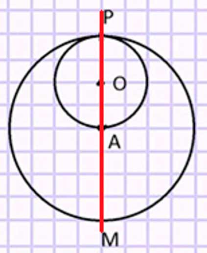 Пояснение к заданию 37