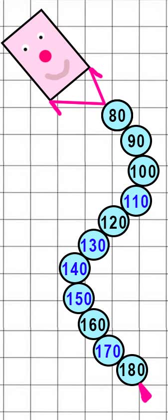 Пояснение к заданию на полях страницы