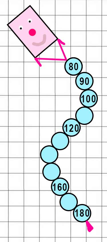 Пояснение к заданию на полях страницы