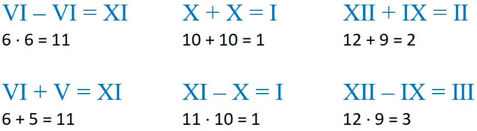 Пояснение к заданию 29